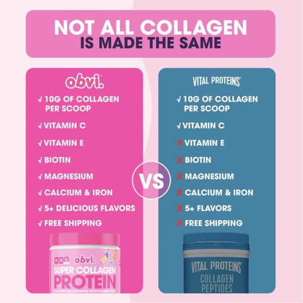 A split-screen comparison graphic showing a direct feature-by-feature contrast between the advertised brand and a market competitor.